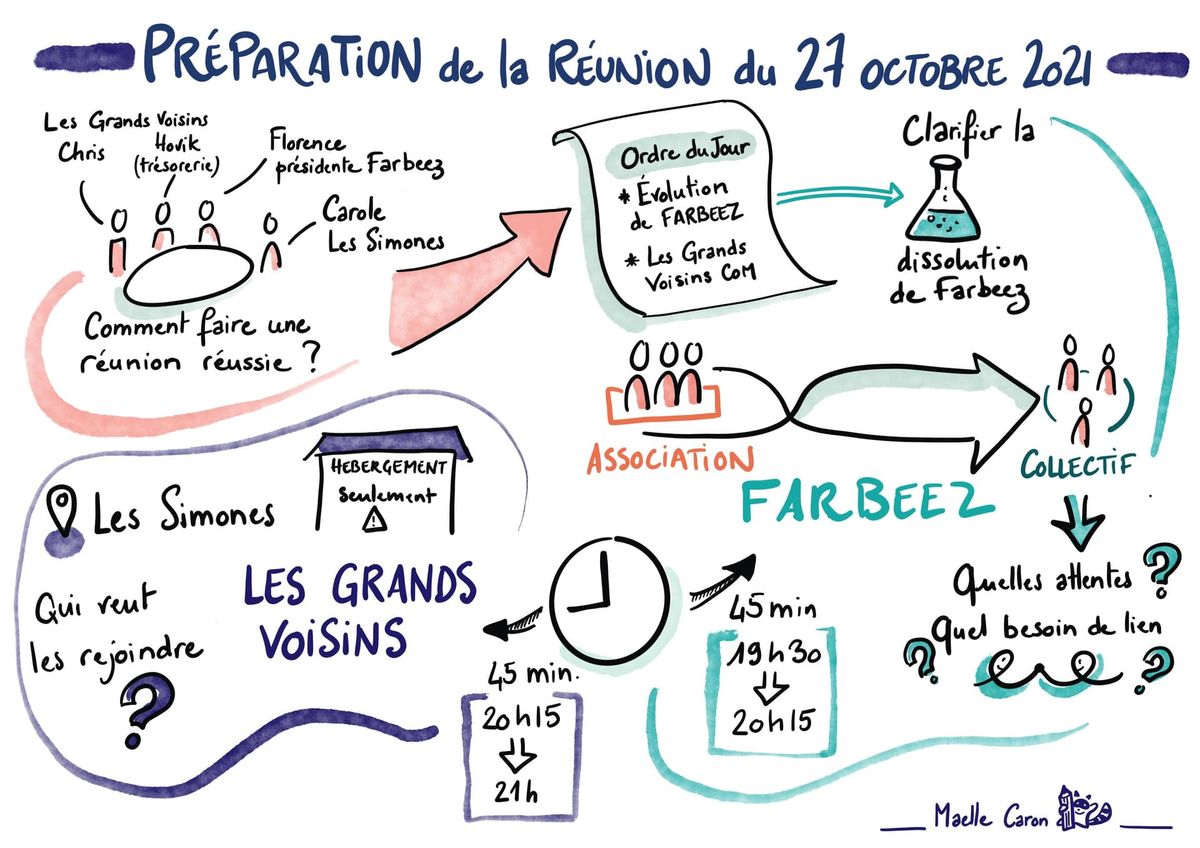 Merc. 27 oct. ‘21 19h30 à 21h Les Grands Voisins à Bagneux et en viseo